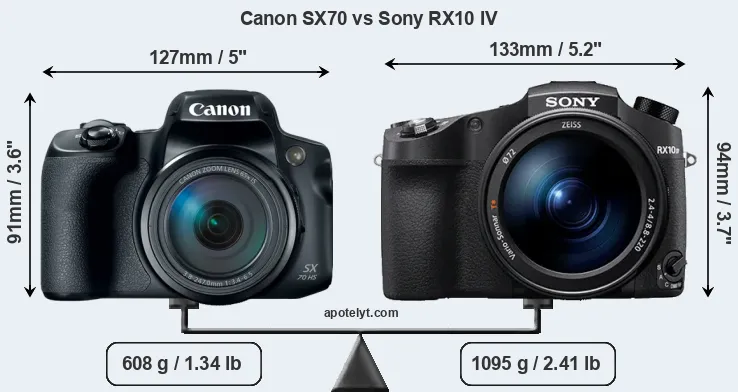 Size Canon SX70 vs Sony RX10 IV