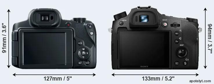 Comparison SX70 or RX10 IV rear