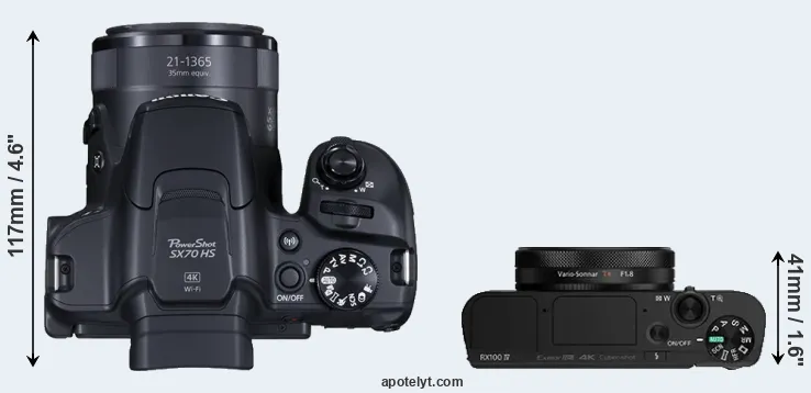 Compare SX70 versus RX100 IV top