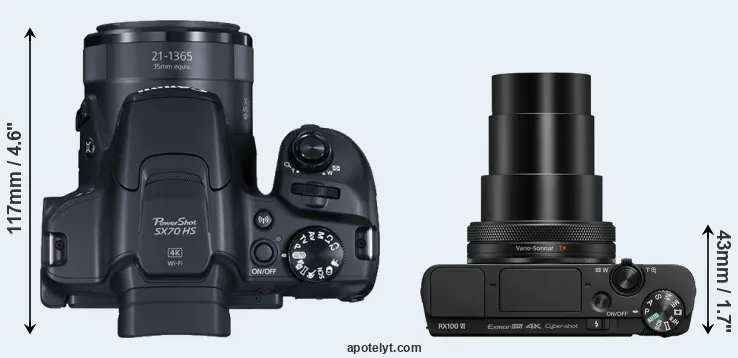 Compare SX70 versus RX100 VI top