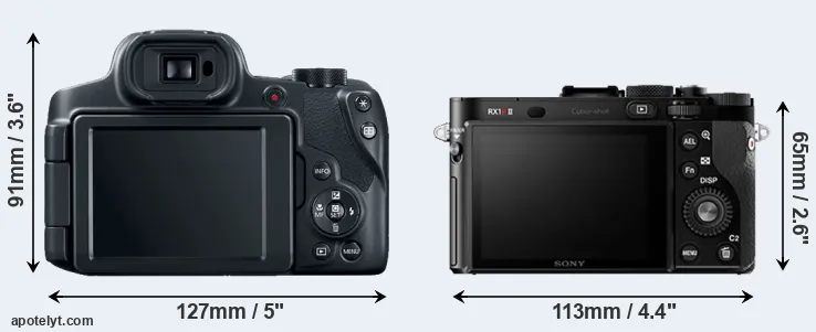 Comparison SX70 or RX1R II rear
