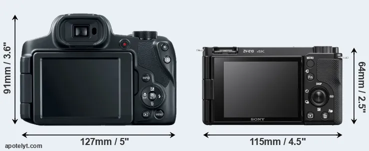 Comparison SX70 or ZV-E10 rear