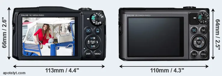 Comparison SX700 or SX720 rear