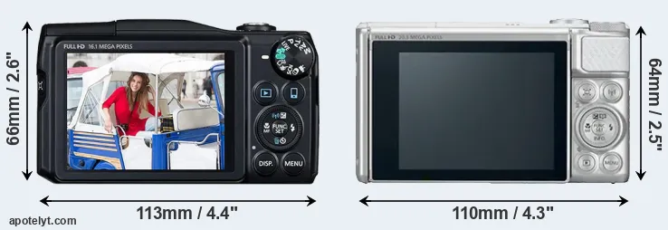 Comparison SX700 or SX730 rear
