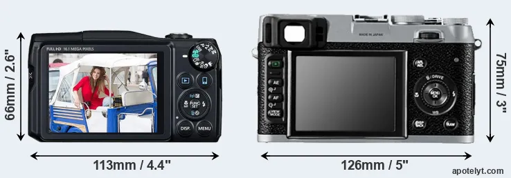 Comparison SX700 or X100 rear