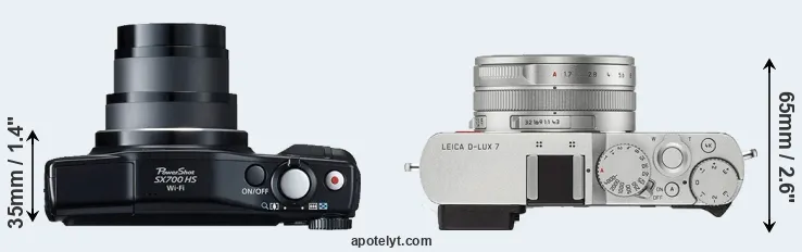 Compare SX700 versus D-LUX 7 top