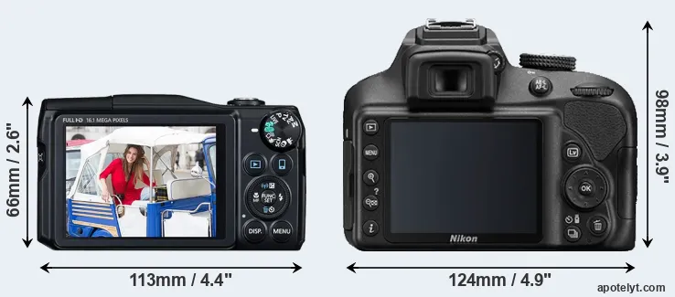 Comparison SX700 or D3400 rear
