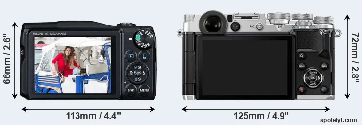 Comparison SX700 or PEN-F rear