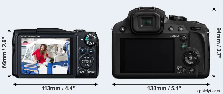 Comparison SX700 or FZ82 rear