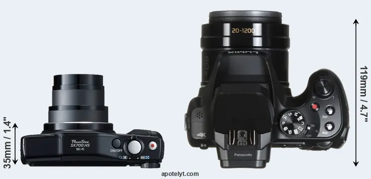 Compare SX700 versus FZ82 top