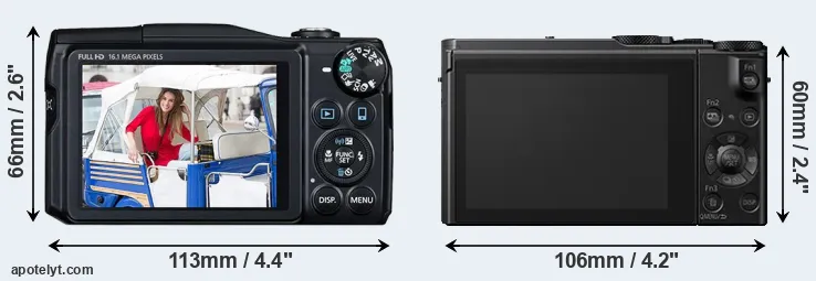 Comparison SX700 or LX15 rear