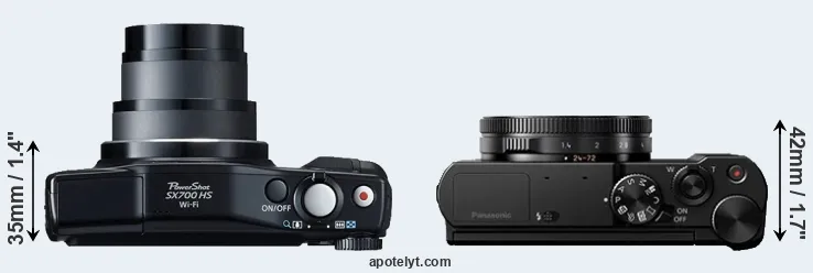 Compare SX700 versus LX15 top