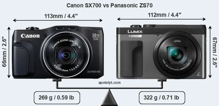 Size Canon SX700 vs Panasonic ZS70