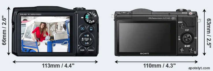 Comparison SX700 or A5100 rear