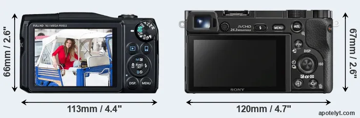 Comparison SX700 or A6000 rear
