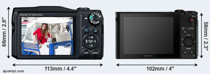 Comparison SX700 or HX80 rear