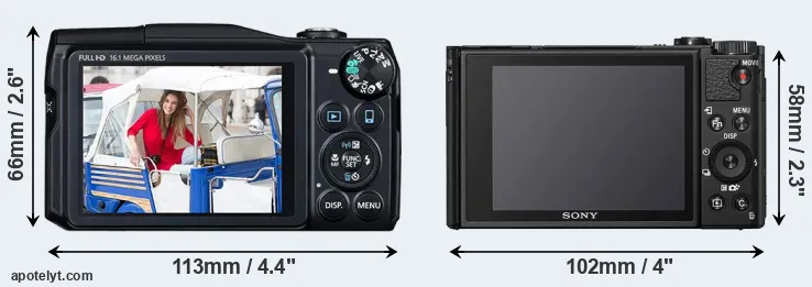 Comparison SX700 or HX99 rear