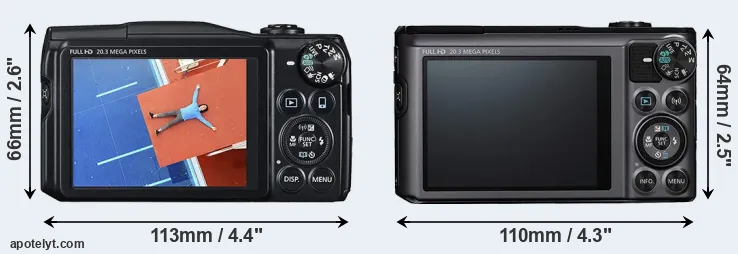 Comparison SX710 or SX720 rear