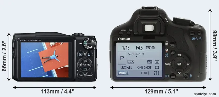 Comparison SX710 or T1i rear