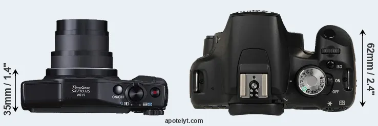 Compare SX710 versus T1i top