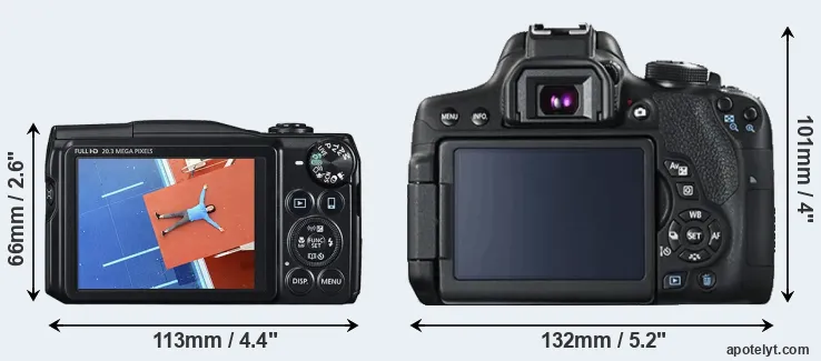 Comparison SX710 or T6i rear