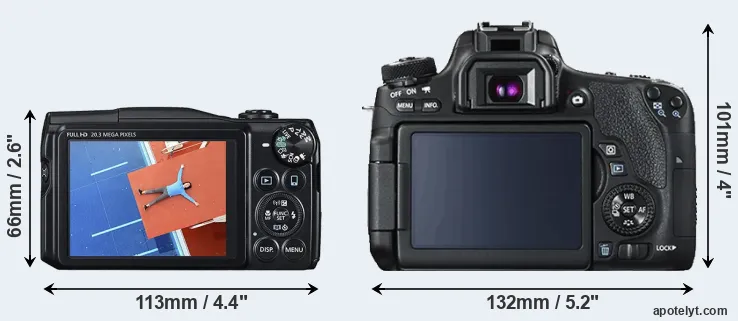 Comparison SX710 or T6s rear