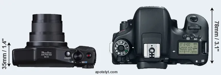 Compare SX710 versus T6s top