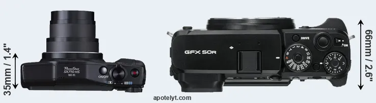 Compare SX710 versus GFX 50R top