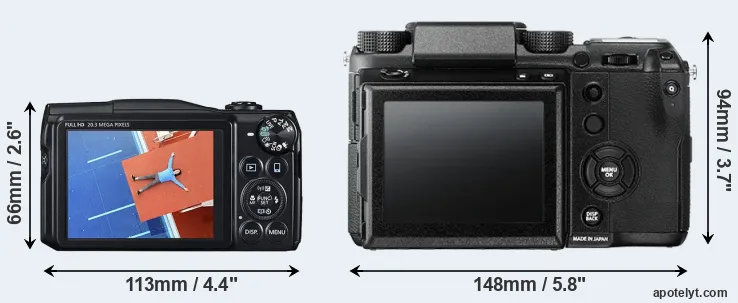 Comparison SX710 or GFX 50S rear