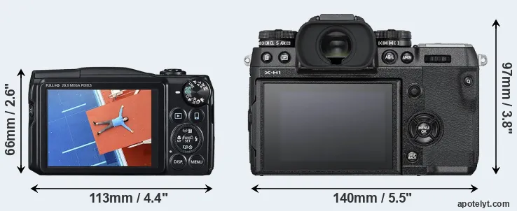 Comparison SX710 or X-H1 rear
