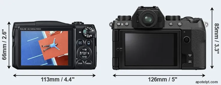 Comparison SX710 or X-S10 rear