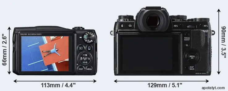 Comparison SX710 or X-T1 rear