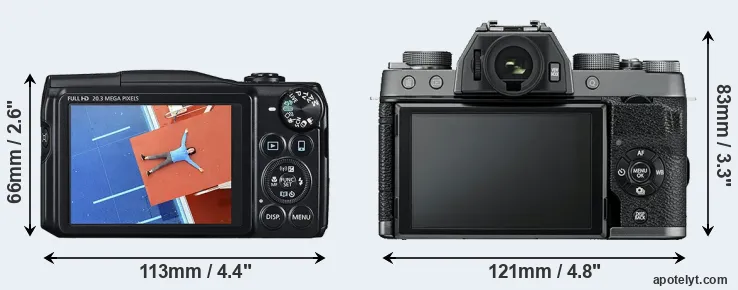 Comparison SX710 or X-T100 rear