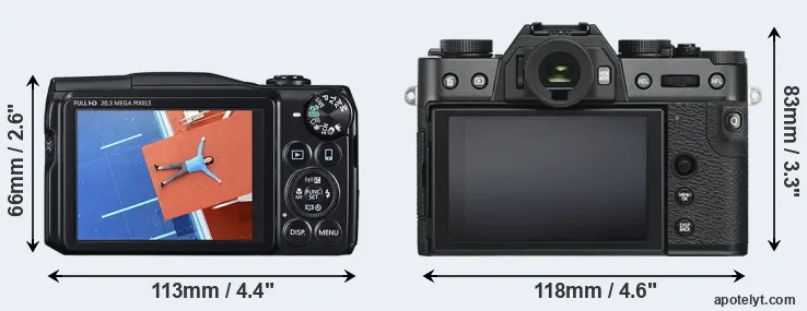 Comparison SX710 or X-T30 rear