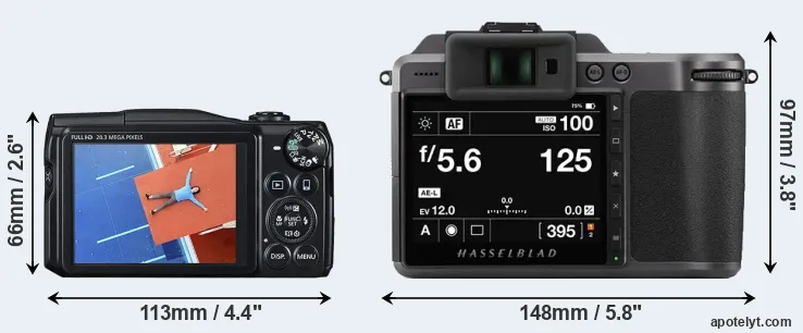 Comparison SX710 or X1D II rear