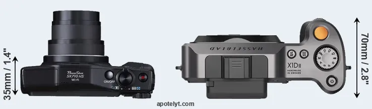 Compare SX710 versus X1D II top