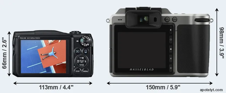Comparison SX710 or X1D rear