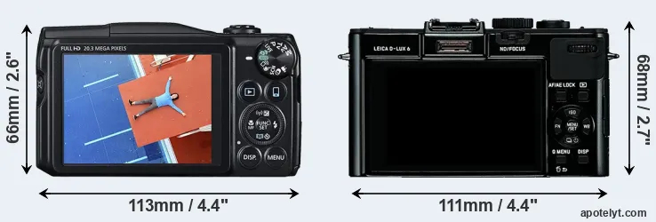 Comparison SX710 or D-LUX 6 rear