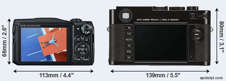 Comparison SX710 or M Typ 262 rear