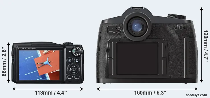 Comparison SX710 or S2 rear