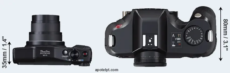 Compare SX710 versus S2 top