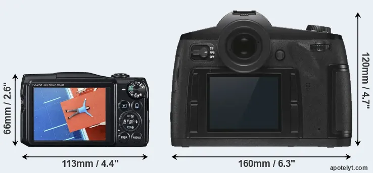 Comparison SX710 or S3 rear