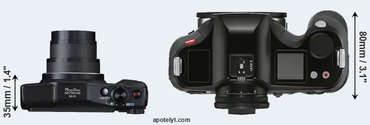 Compare SX710 versus S3 top
