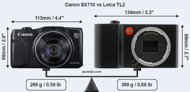 Size Canon SX710 vs Leica TL2