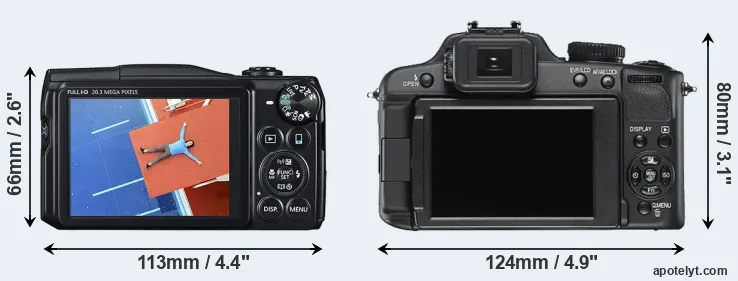 Comparison SX710 or V-LUX 2 rear