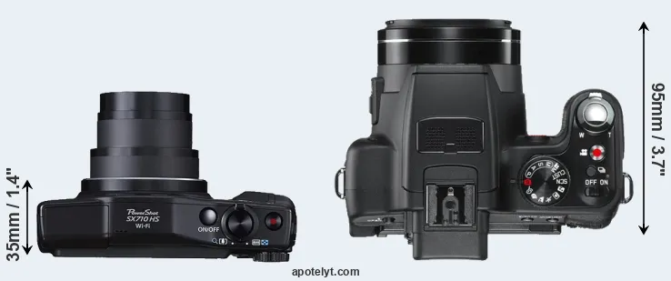 Compare SX710 versus V-LUX 2 top