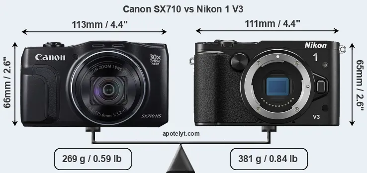 Size Canon SX710 vs Nikon 1 V3