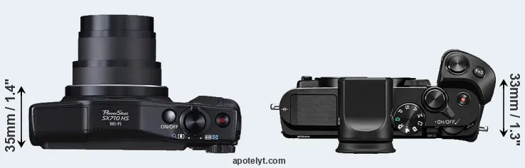 Compare SX710 versus V3 top
