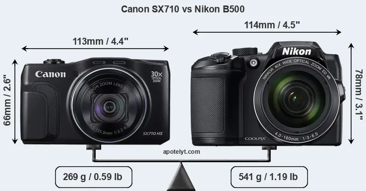 Size Canon SX710 vs Nikon B500