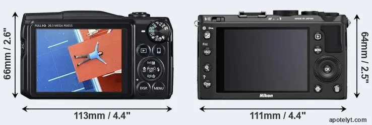 Comparison SX710 or Coolpix A rear